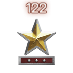 Rank 122