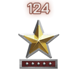 Rank 124