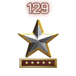Rank 129
