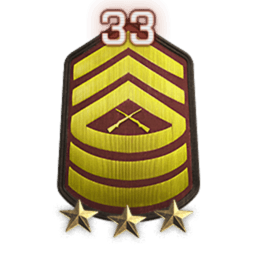 Rank 33