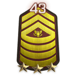 Rank 43